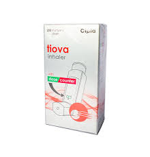 Tiova (Tiotropium) in Kenya