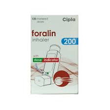 Foralin 200 in Kenya